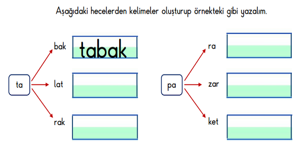 1.Sınıf Türkçe Hece ve Kelime Çalışma Etkinliği 1