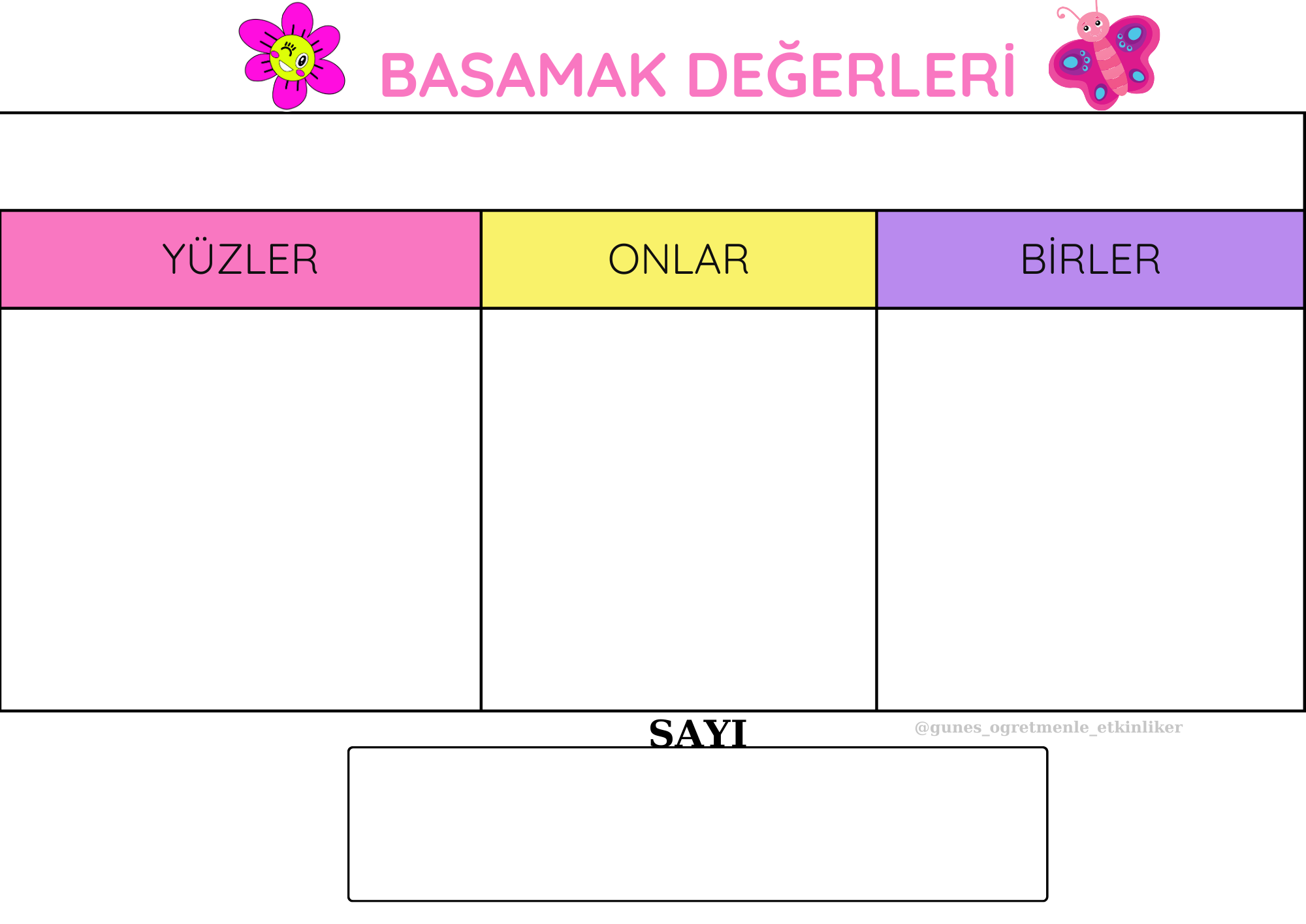 3.Sınıf Basamak Değeri Yazı Şablonu