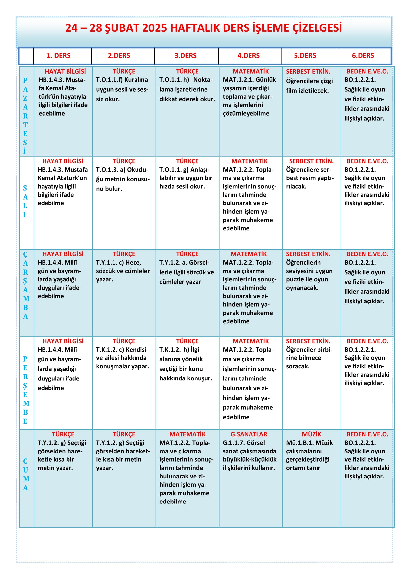 1.Sınıf 24 - 28 Şubat 2025 Haftalık Ders İşleme Çizelgesi