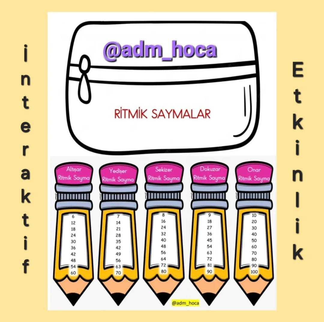 3. Sınıf - Ritmik Saymalar İnteraktif Etkinlik