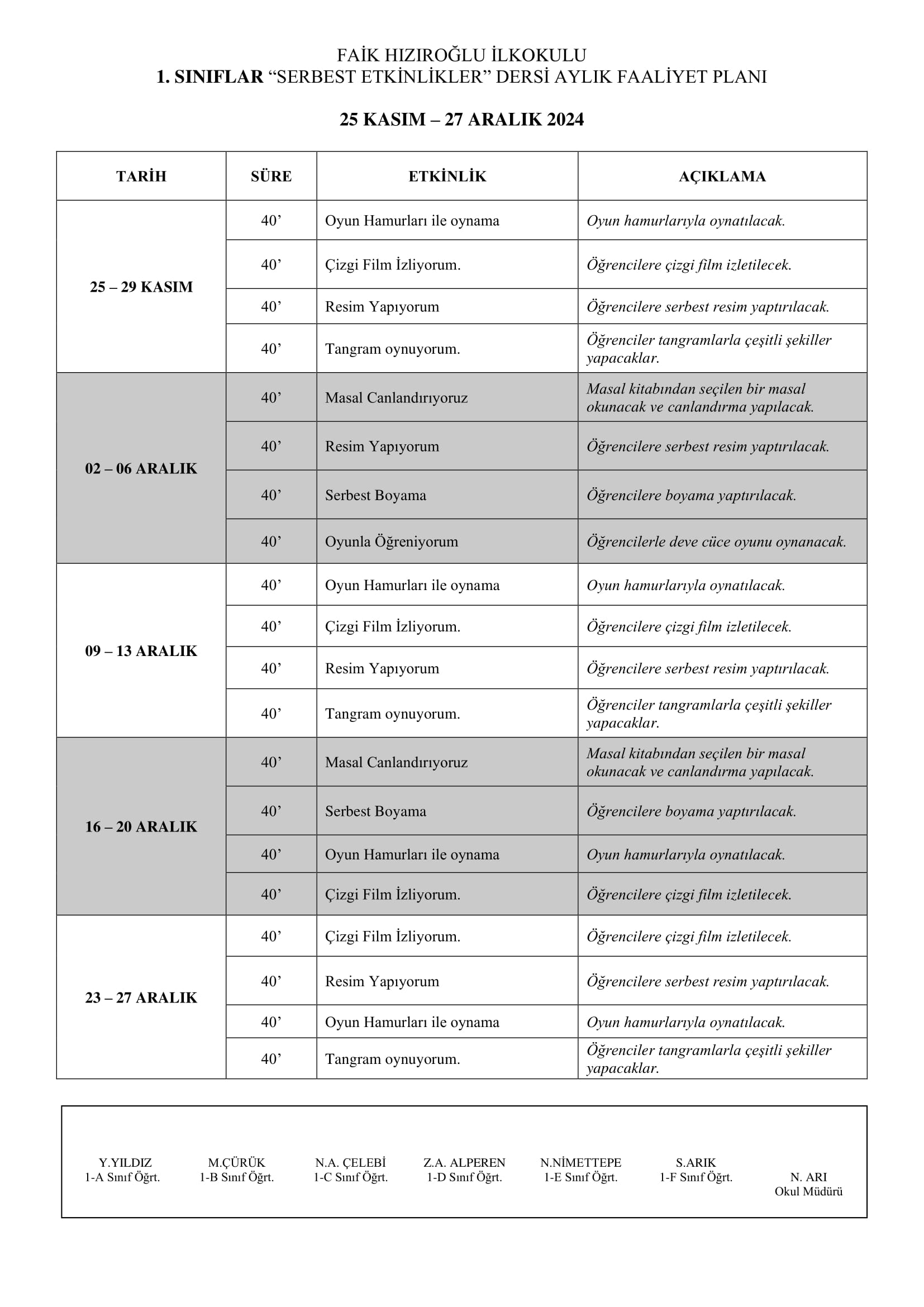 1. Sınıf 25 Kasım -27 Aralık 2024 Serbest Etkinlik Planı