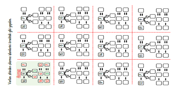 1. Sınıf Matematik Zihinden Çıkarma İşlemi-7