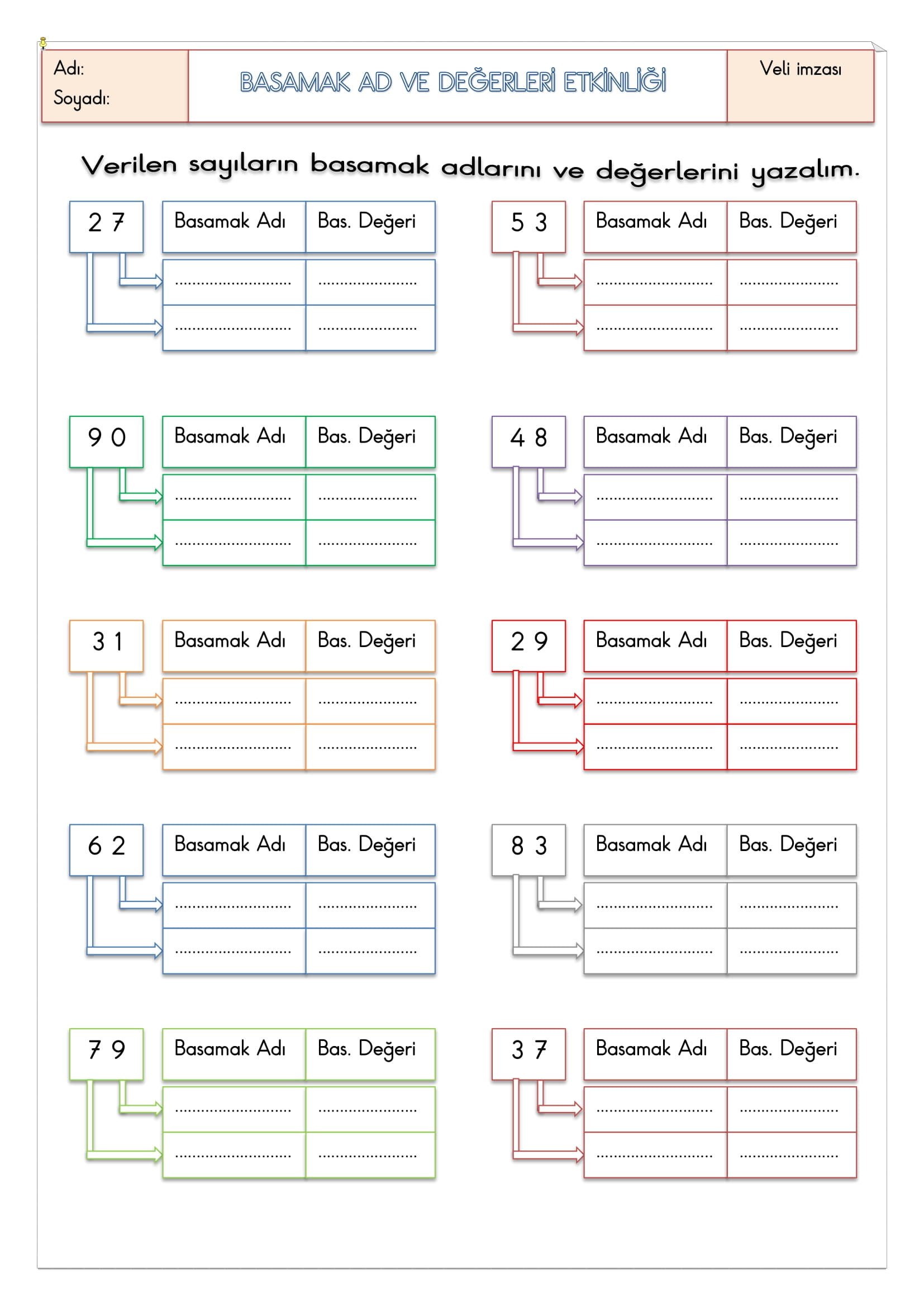 2.Sınıf Matematik Basamak Adı ve Basamak Değerleri Etkinliği