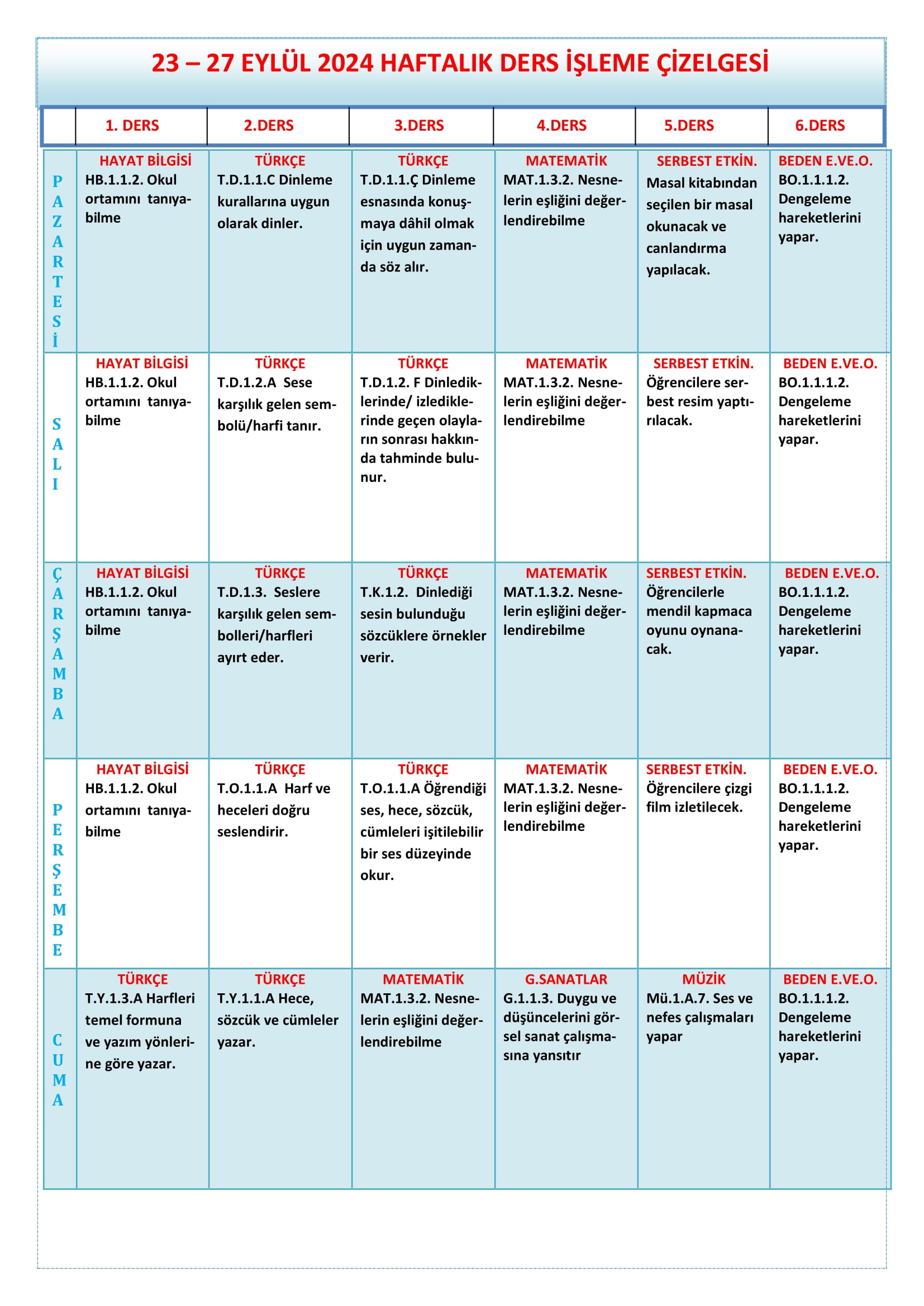 1.Sınıf 23 - 27 Eylül 2024 Haftalık Ders İşleme Çizelgesi