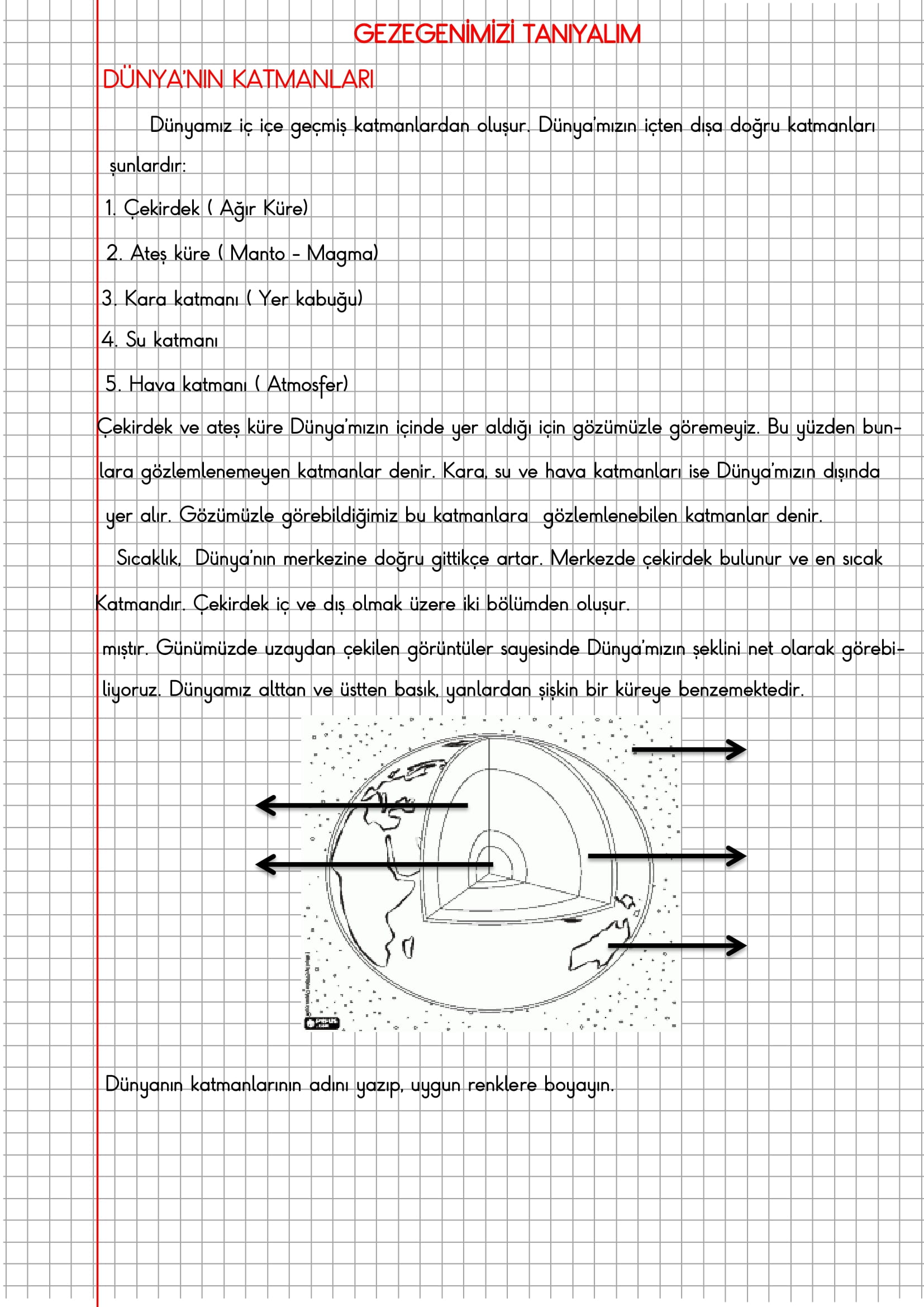 3.Sınıf Fen Bilimleri Dünyanın Katmanları Konu Anlatımı