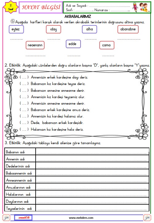 2. Sınıf Hayat Bilgisi Akrabalarımız Etkinliği