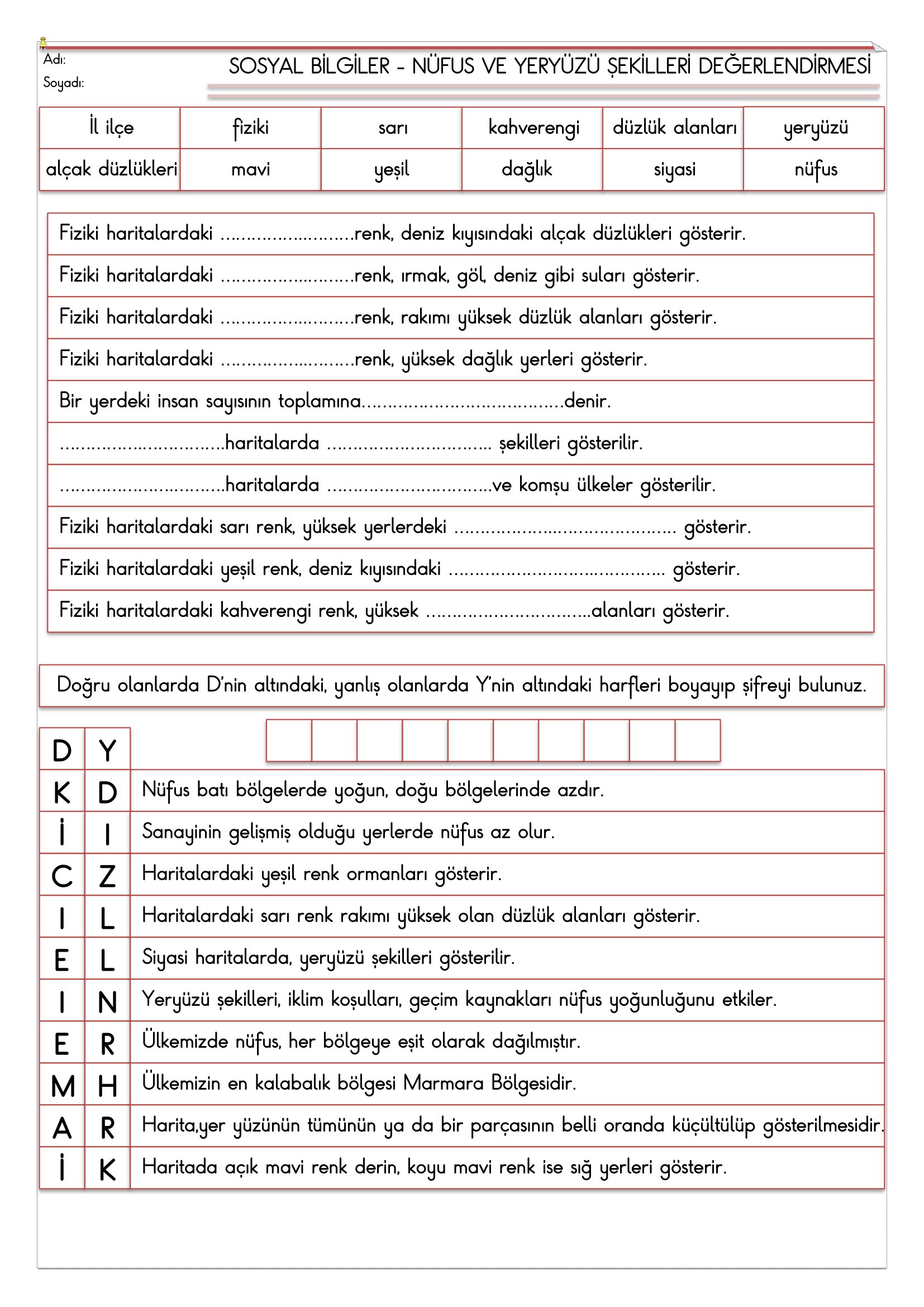 4.Sınıf - Sosyal Bilgiler Nüfus ve Yeryüzü Şekilleri Değerlendirmesi