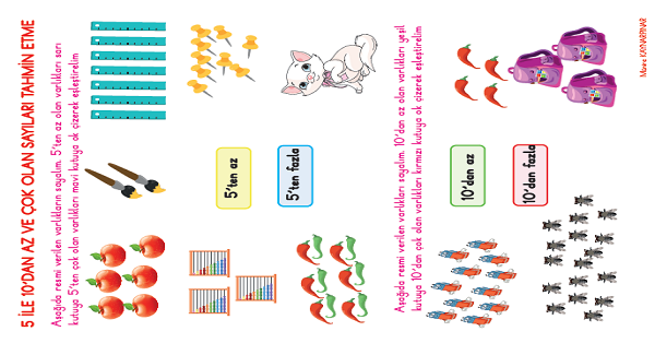 1. Sınıf Matematik Tahmin Etkinliği