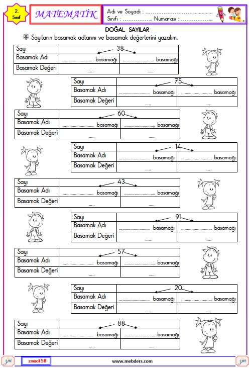 2. Sınıf Matematik Basamak Adı ve Basamak Değerleri Etkinliği 1