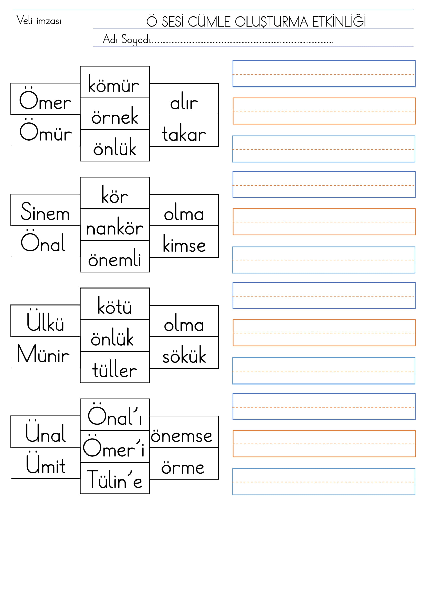 1. Sınıf İlk Okuma Yazma Ö Sesi Cümle Oluşturma Etkinliği