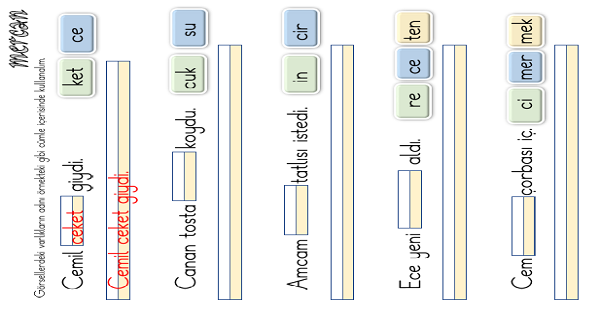 1. Sınıf İlk Okuma Yazma C Sesi Cümle Tamamlama
