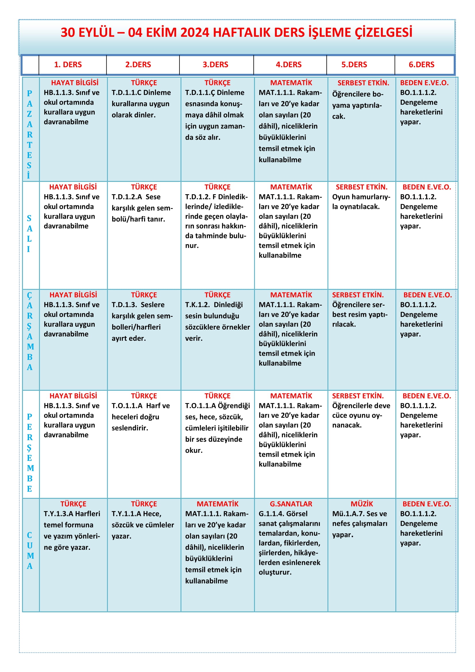 1.Sınıf 30 Eylül - 04 Ekim 2024 Haftalık Ders İşleme Çizelgesi
