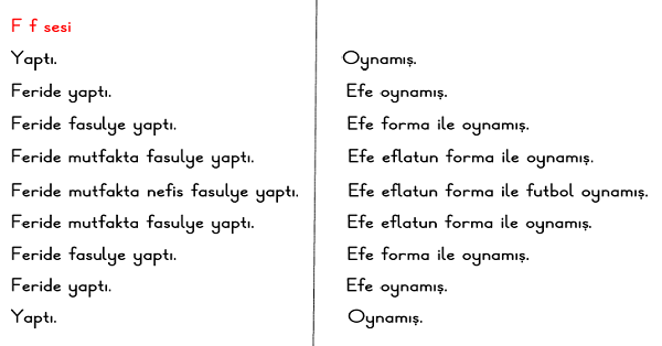 1. Sınıf İlk Okuma Yazma F-f Sesi Bulmaca Ve Hızlı Okuma Metinleri