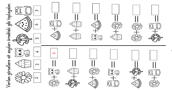1. Sınıf Matematik Görselli Toplama İşlemi 2