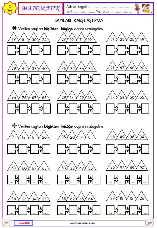 2. Sınıf Matematik Sayıları Karşılaştırma Etkinliği 2