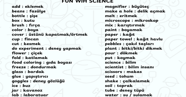 4.Sınıf 6.Ünite Fun With Science Kelime Listesi