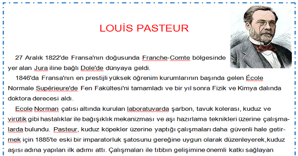 Louis Pasteur Hayatı