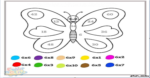 3. Sınıf Matematik Çarpma İşlemi Görsel Boyamalı-2