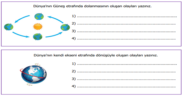 4.Sınıf Fen Bilimleri Dünya'mızın Hareketleri Etkinliği 2