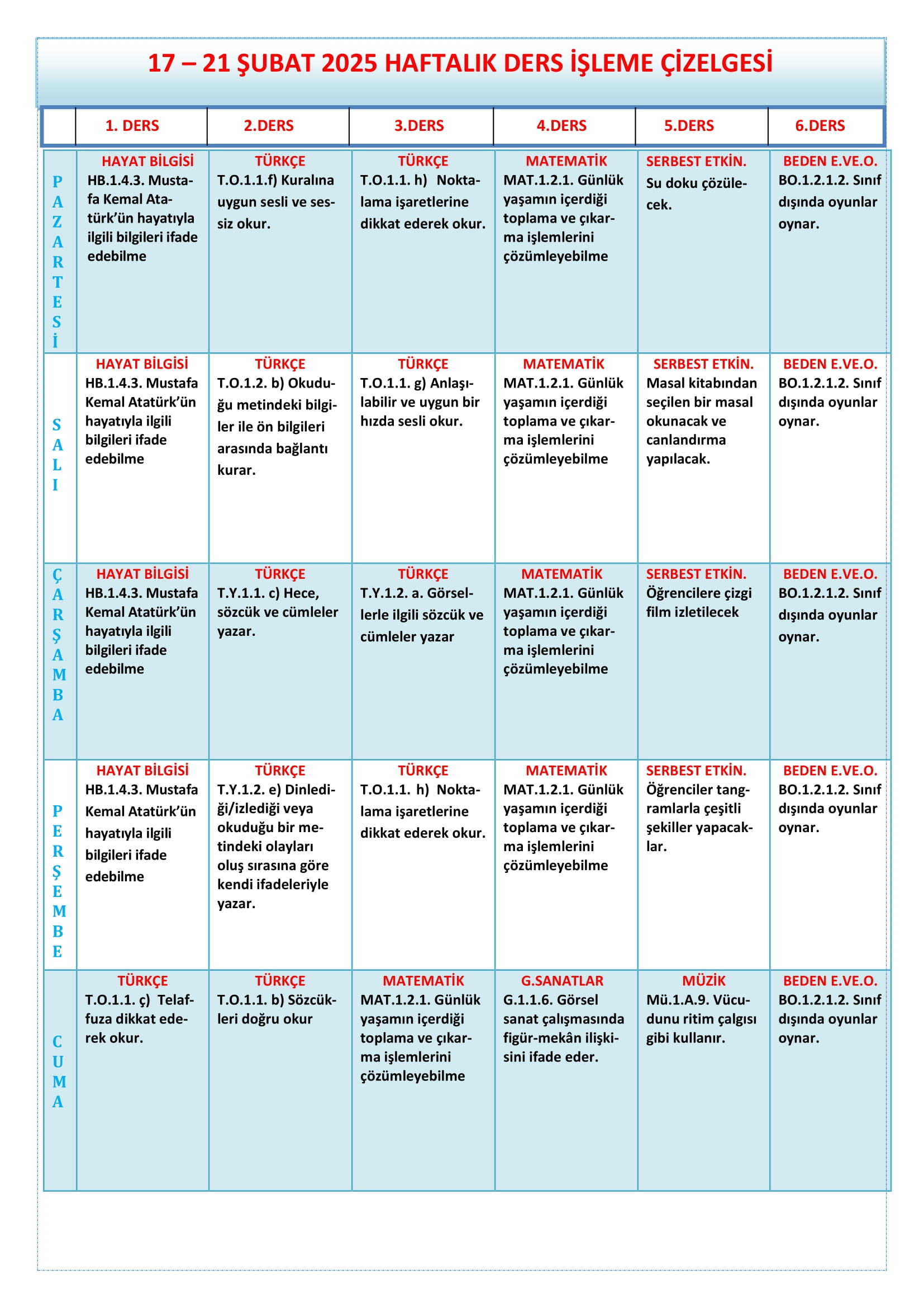 1.Sınıf 17 - 21 Şubat 2025 Haftalık Ders İşleme Çizelgesi