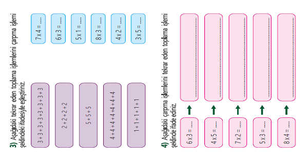 2. Sınıf Matematik Çarpma İşlemini Kavrayalım -14