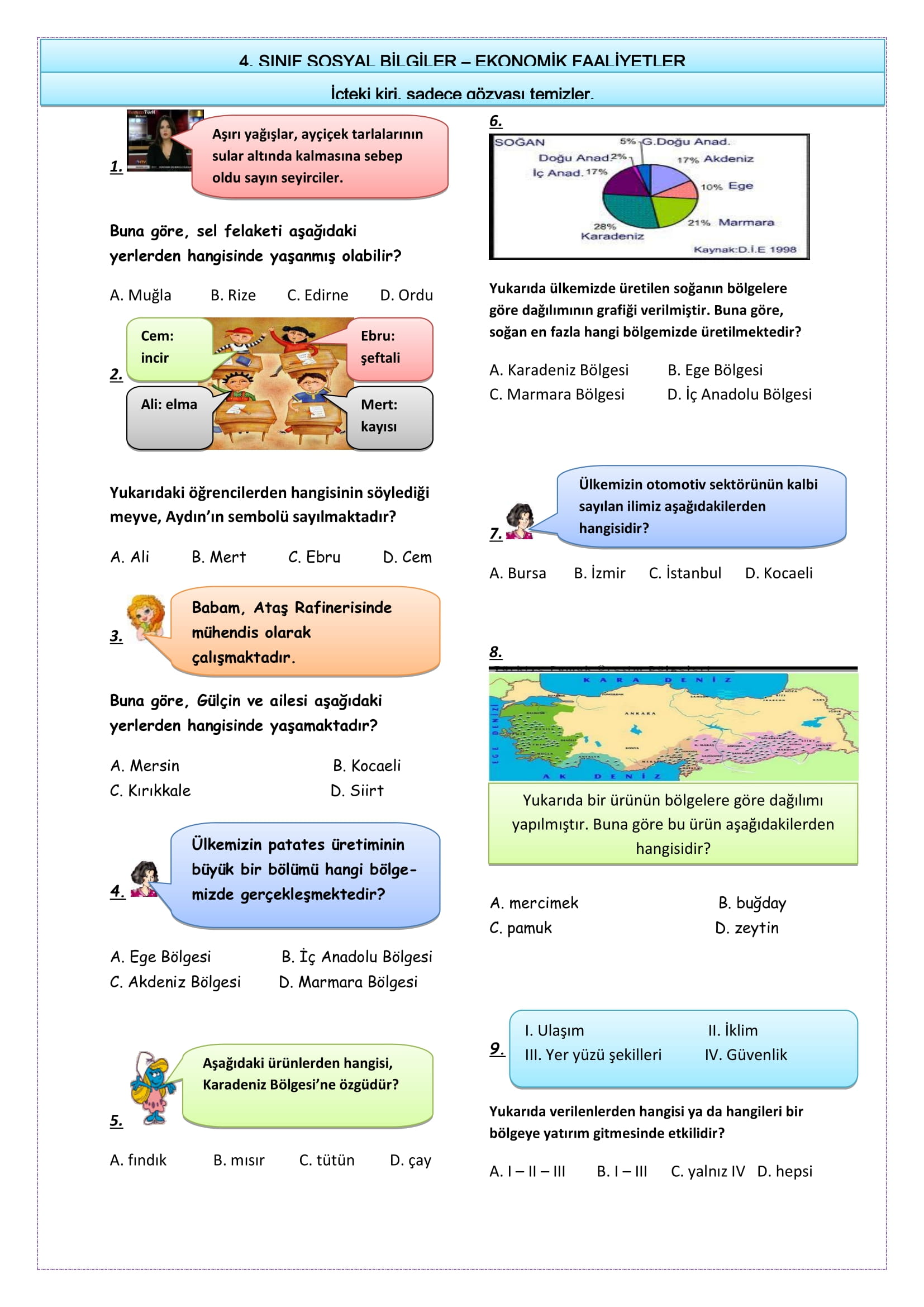 4.Sınıf Sosyal Bilgiler Ekonomik Faaliyetler Testi