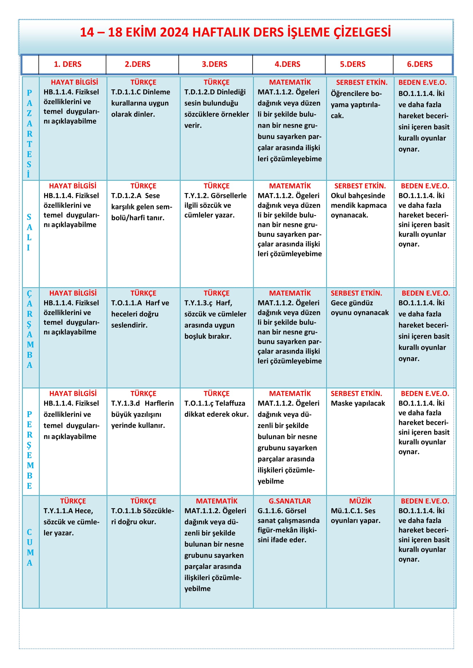 1. Sınıf 14 - 18 Ekim 2024 Haftalık Ders İşleme Çizelgesi