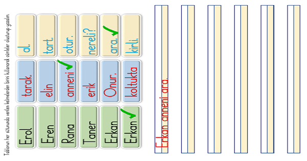 1. Sınıf İlk Okuma Yazma ( R-r Sesi ) Cümle Oluşturma Etkinliği