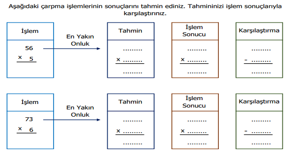 4.Sınıf Matematik Çarpma İşleminin Sonucunu Tahmin Etme Etkinliği 1