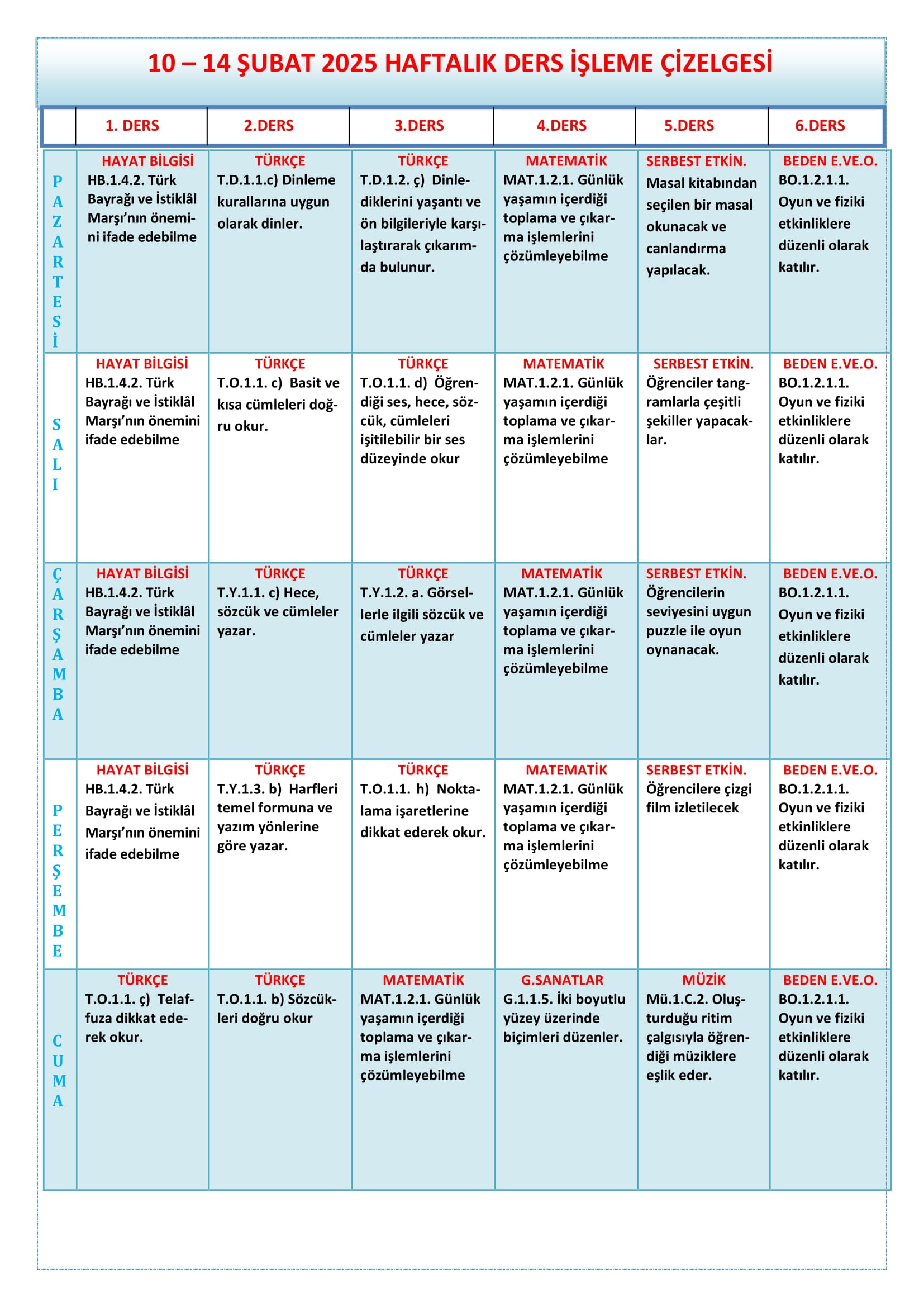 1.Sınıf 10 - 14 Şubat 2025 Haftalık Ders İşleme Çizelgesi