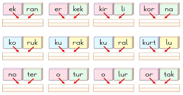 1. Sınıf İlk Okuma Yazma ( R-r Sesi ) Heceden Kelime Oluşturma Etkinliği