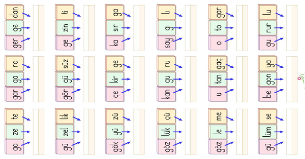 1. Sınıf İlk Okuma Yazma ( G-g Sesi ) Heceden Kelime Türetme 2