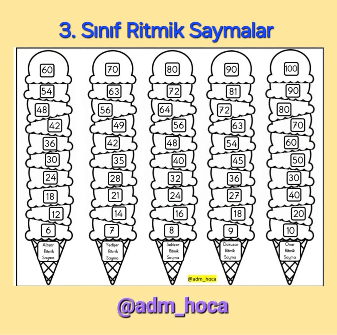 3. Sınıf - Ritmik Sayma ve Boyama