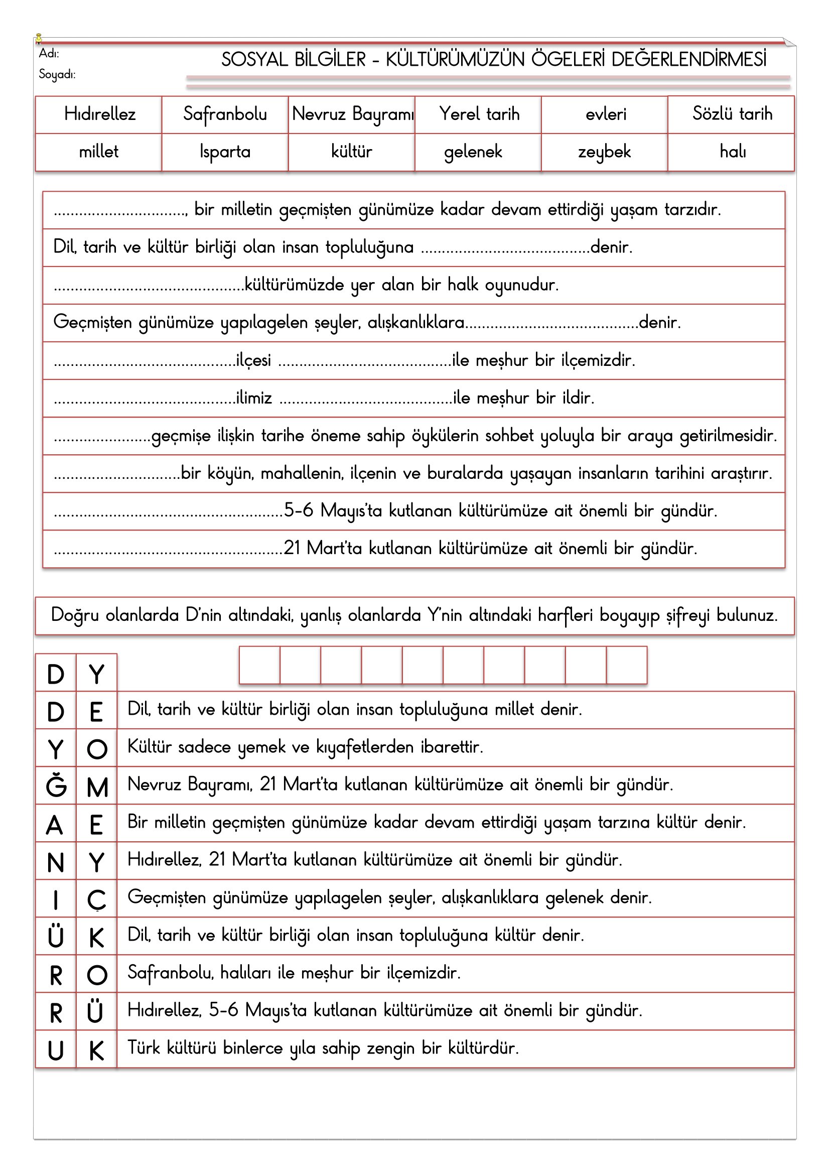 4.Sınıf - Sosyal Bilgiler Kültürümüzün Ögeleri Değerlendirmesi