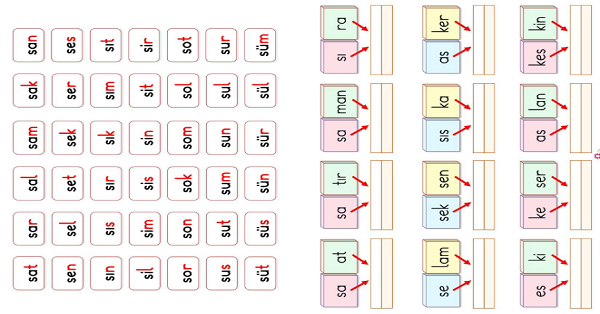 1. Sınıf İlk Okuma Yazma ( S-s Sesi) Heceden Kelime Türetme 1