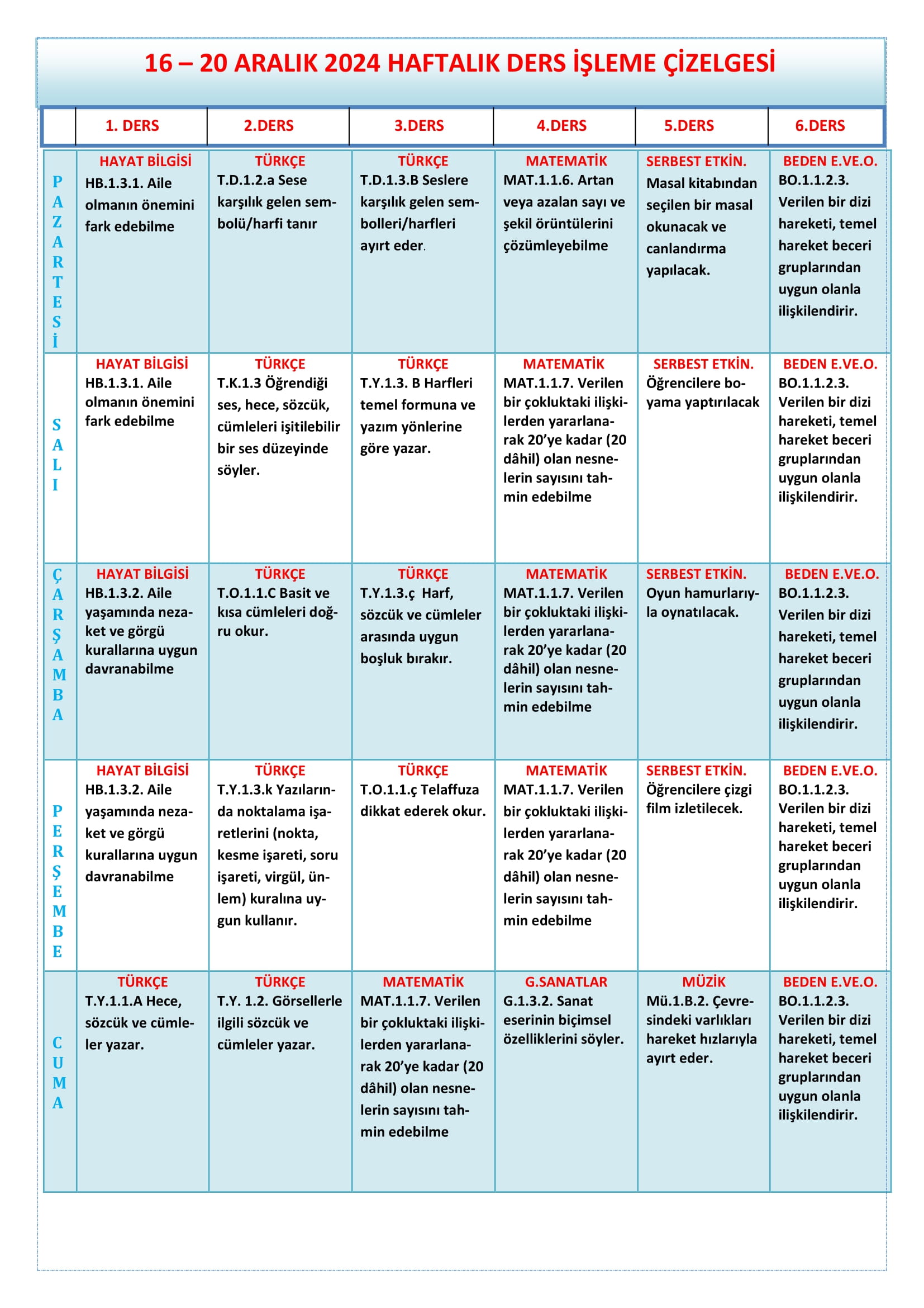 1.Sınıf 16 - 20 Aralık 2024 Haftalık Ders İşleme Çizelgesi