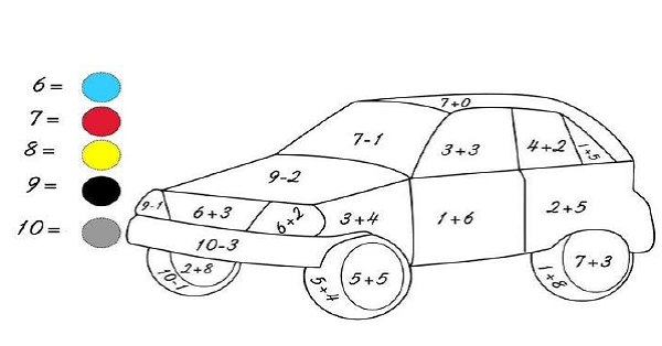 1. Sınıf Matematik  Toplama ve Çıkarma İşlemleri Boyamalı 1