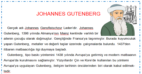 Johannes Gutenberg Hayatı