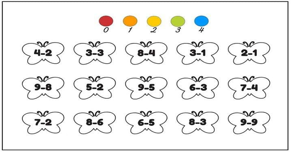 1. Sınıf Matematik Çıkarma İşlemi Bul-Boya