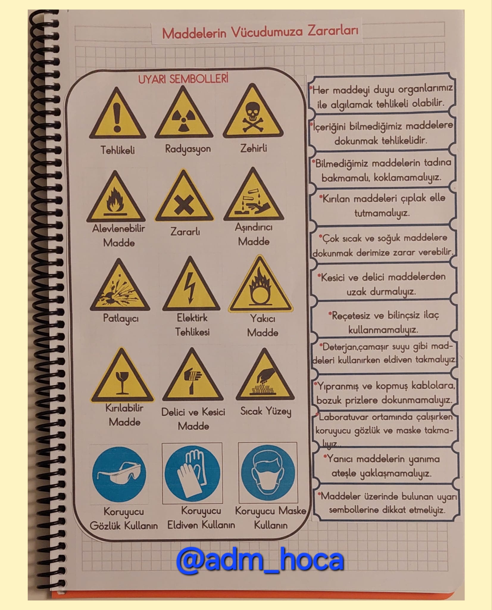 3. Sınıf Fen Bilimleri Maddelerin Vücudumuza Zararları, Uyarı Sembolleri Defter Etkinliği