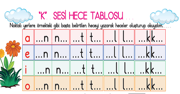 1. Sınıf İlk Okuma Yazma K-k Sesi Hece Çalışması