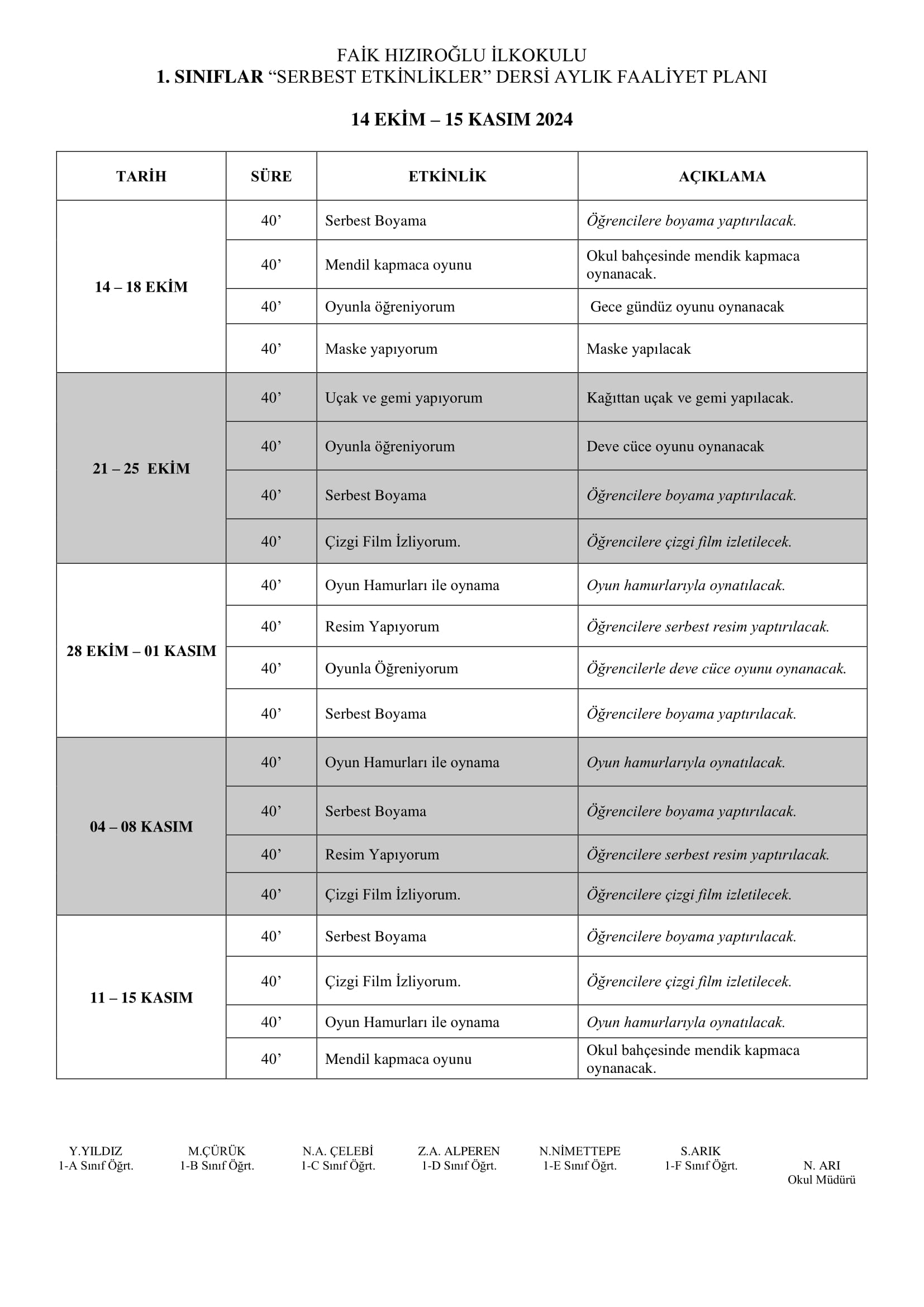 1. Sınıf 14 Ekim -15 Kasım 2024 Serbest Etkinlik Planı