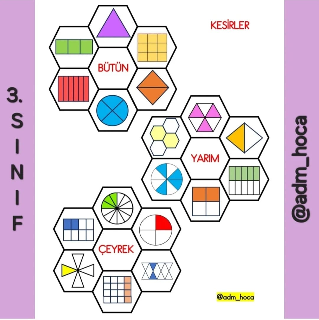 3. Sınıf - Kesirler Defter Etkinliği