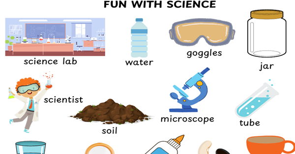 4.Sınıf 6.Ünite Fun With Science Resimli Kelime Listesi