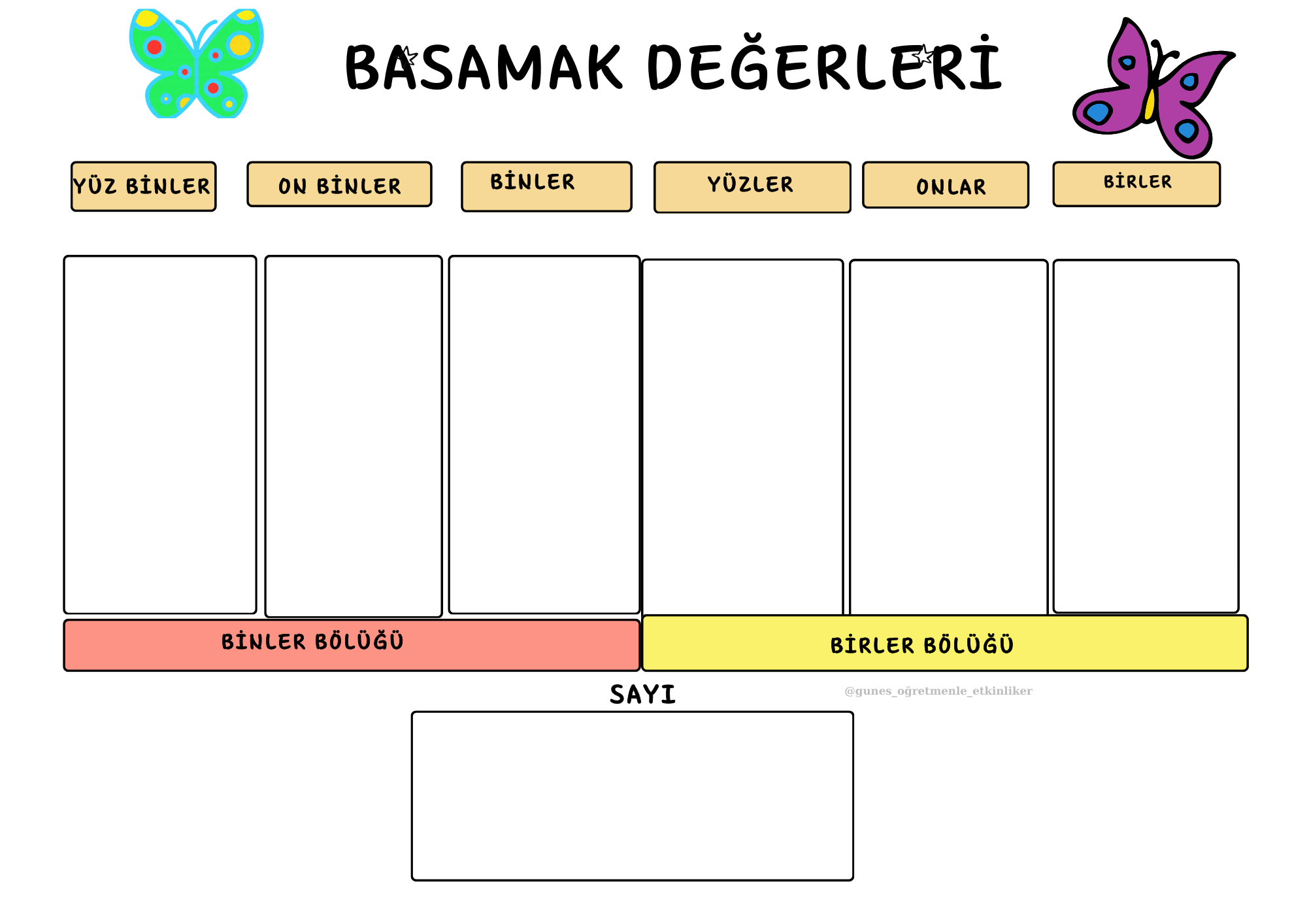 4.Sınıf Basamaklı, Bölük Yazma Şablon