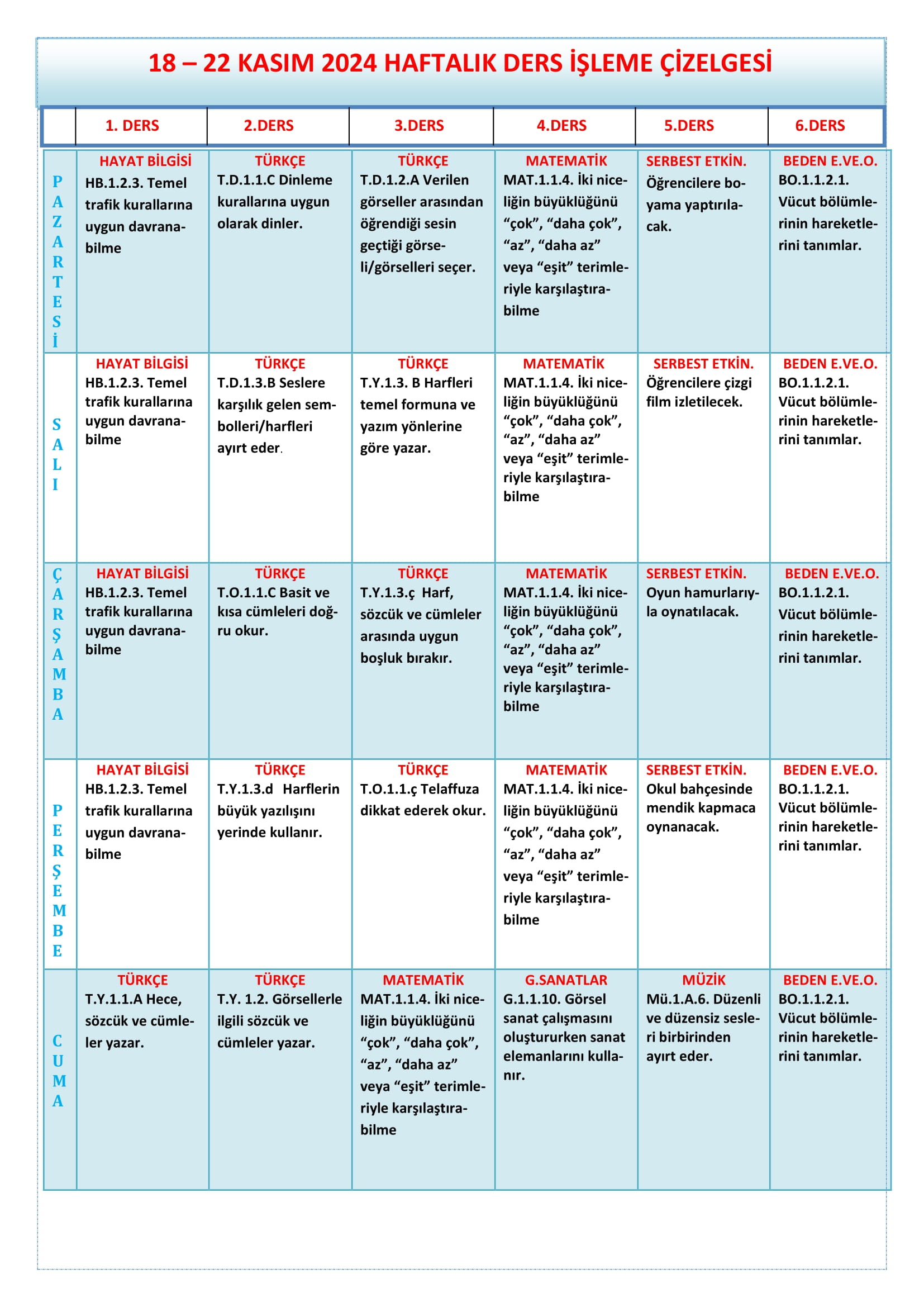 1.Sınıf 18 - 22 Kasım 2024 Haftalık Ders İşleme Çizelgesi