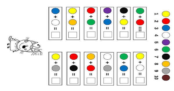 1. Sınıf Matematik Renklere Göre Toplama İşlemi