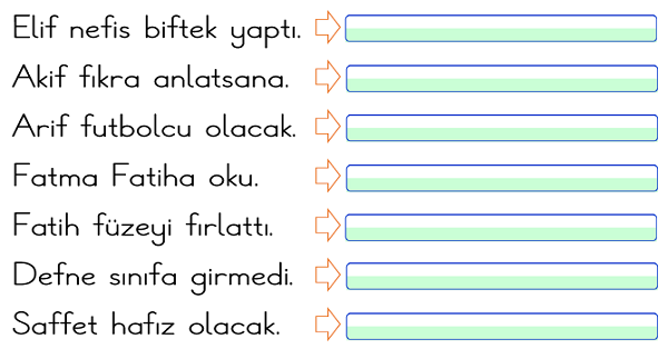 1.Sınıf İlk Okuma Yazma F Sesi Cümleler Etkinliği