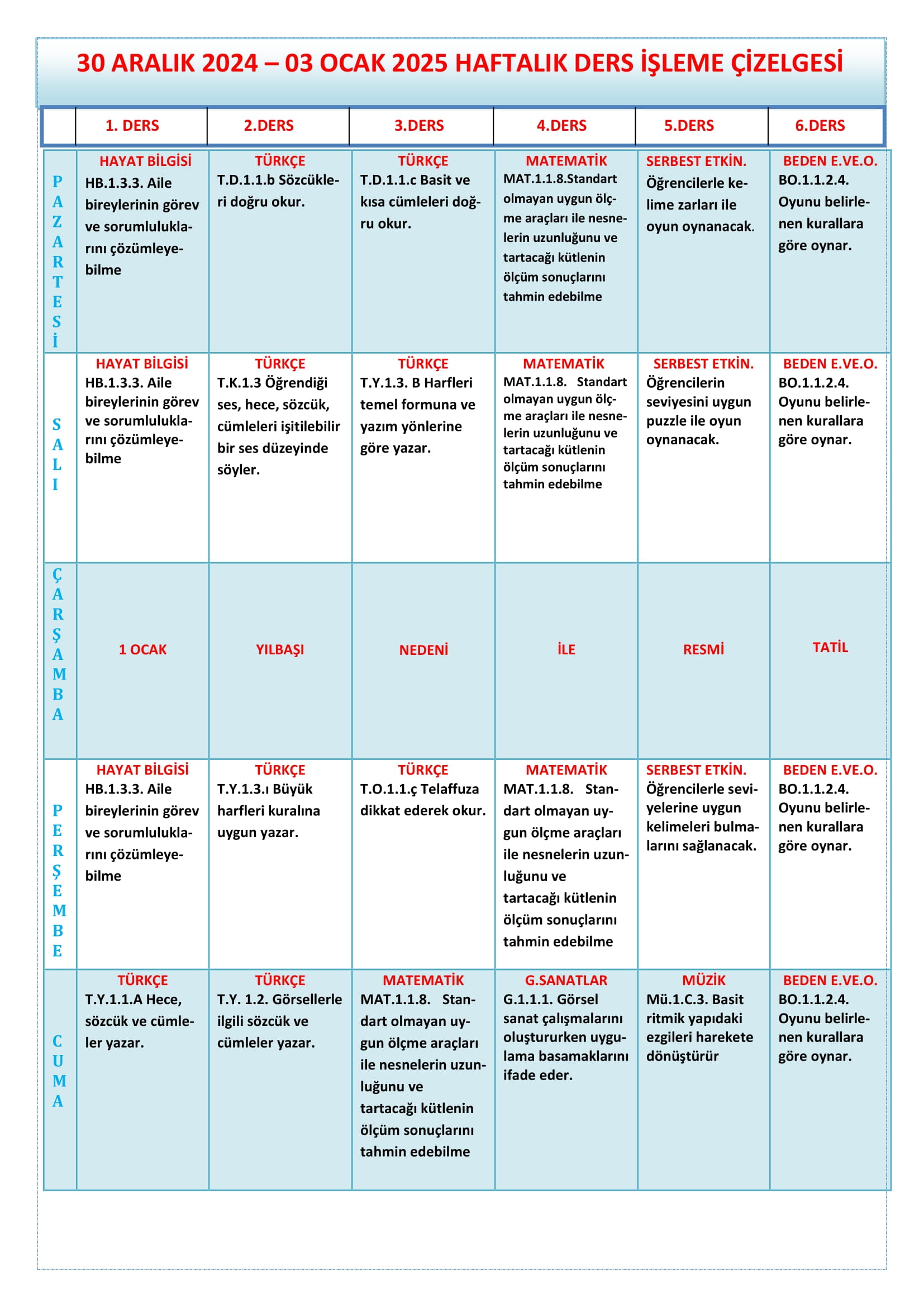 1.Sınıf 30 Aralık 2024 - 03 Ocak 2025 Haftalık Ders İşleme Çizelgesi