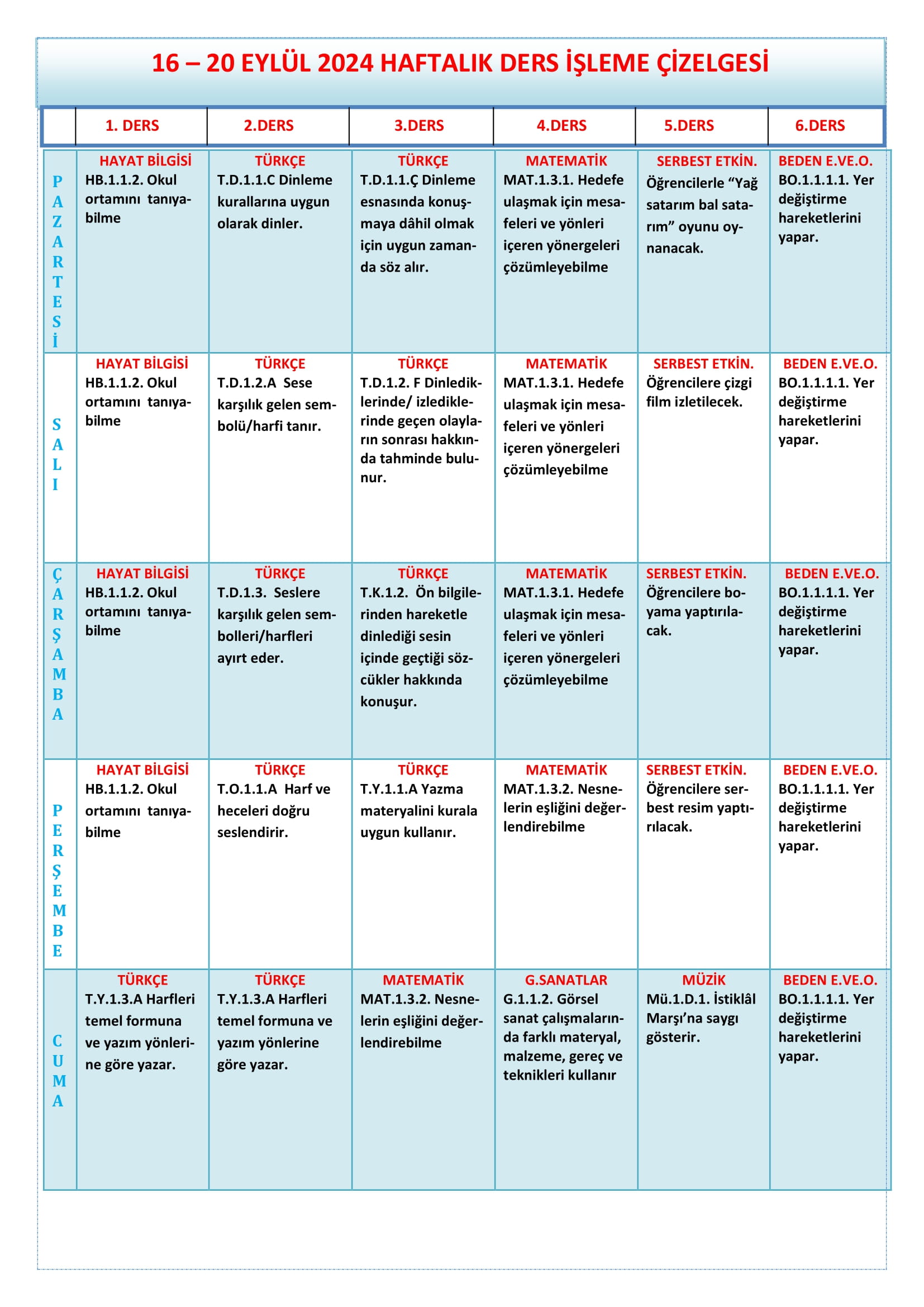 1.Sınıf 16 - 20 Eylül 2024 Haftalık Ders İşleme Çizelgesi